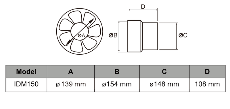 Ventilatore a condotto silenzioso ad estrazione in linea 150 mm / 6" - IDM150